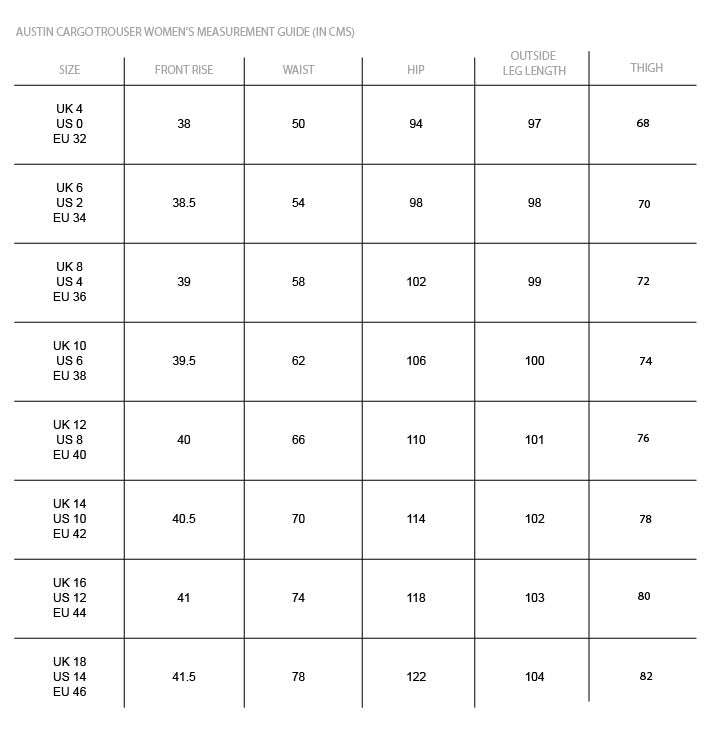 Austin Cargo Trouser - Midnight