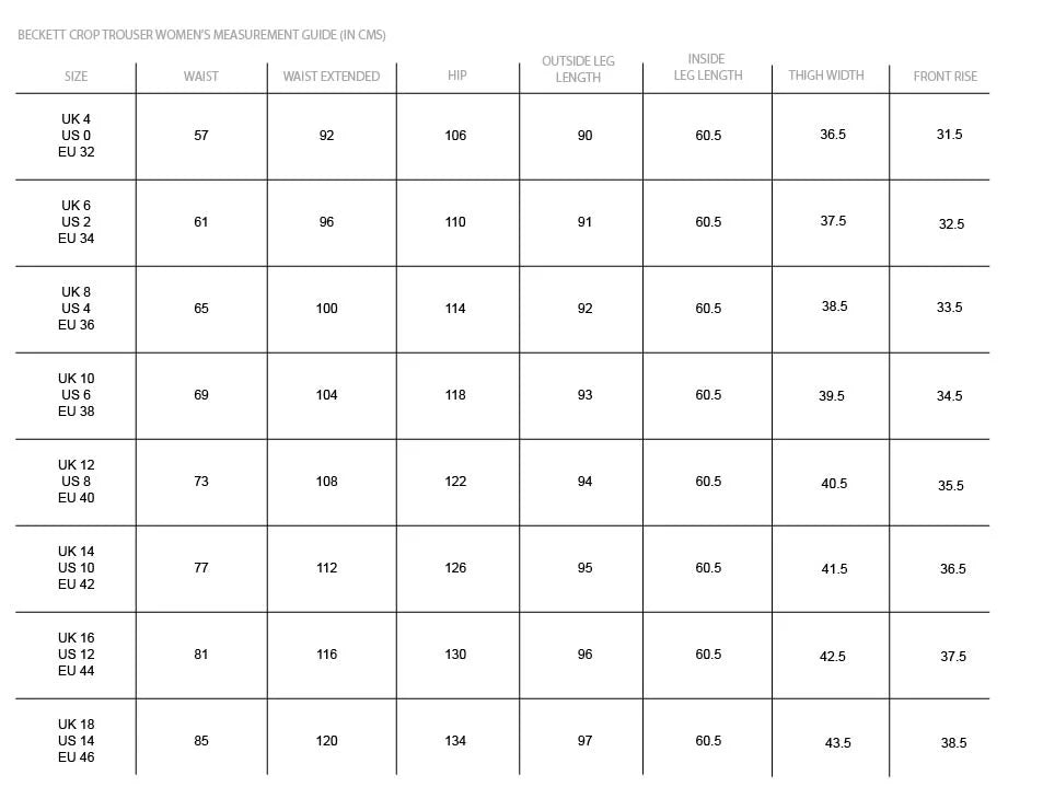 Beckett Crop Trousers - Dark Olive