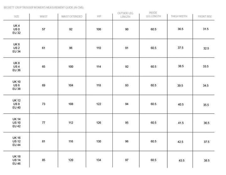 Beckett Crop Trousers - Dark Olive